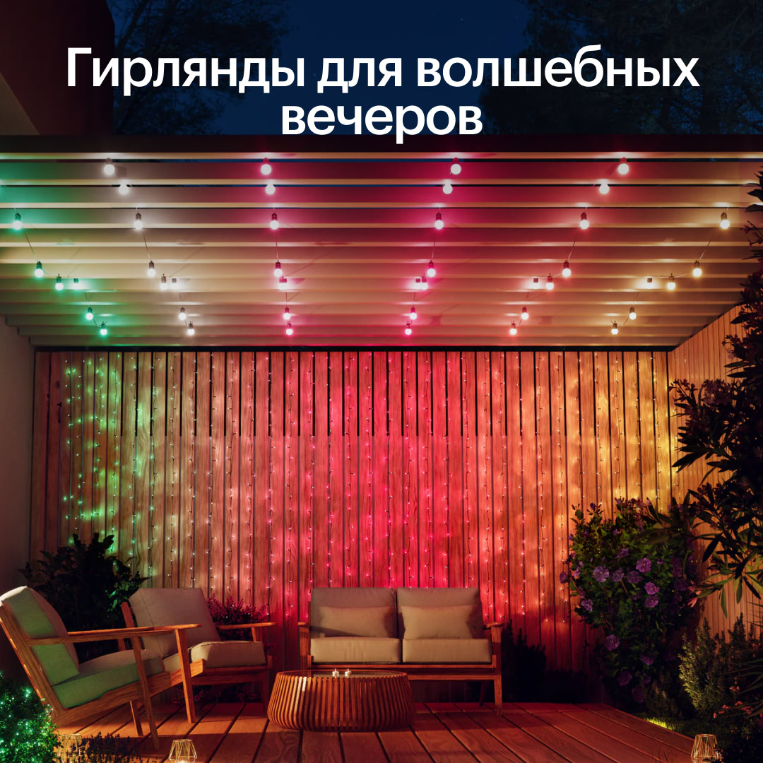 Гирлянды для волшебных вечеров