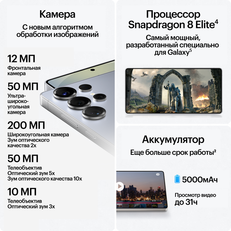 Смартфон Samsung Galaxy S25 Ultra 12 ГБ/1 ТБ, Синий титан Фото-5
