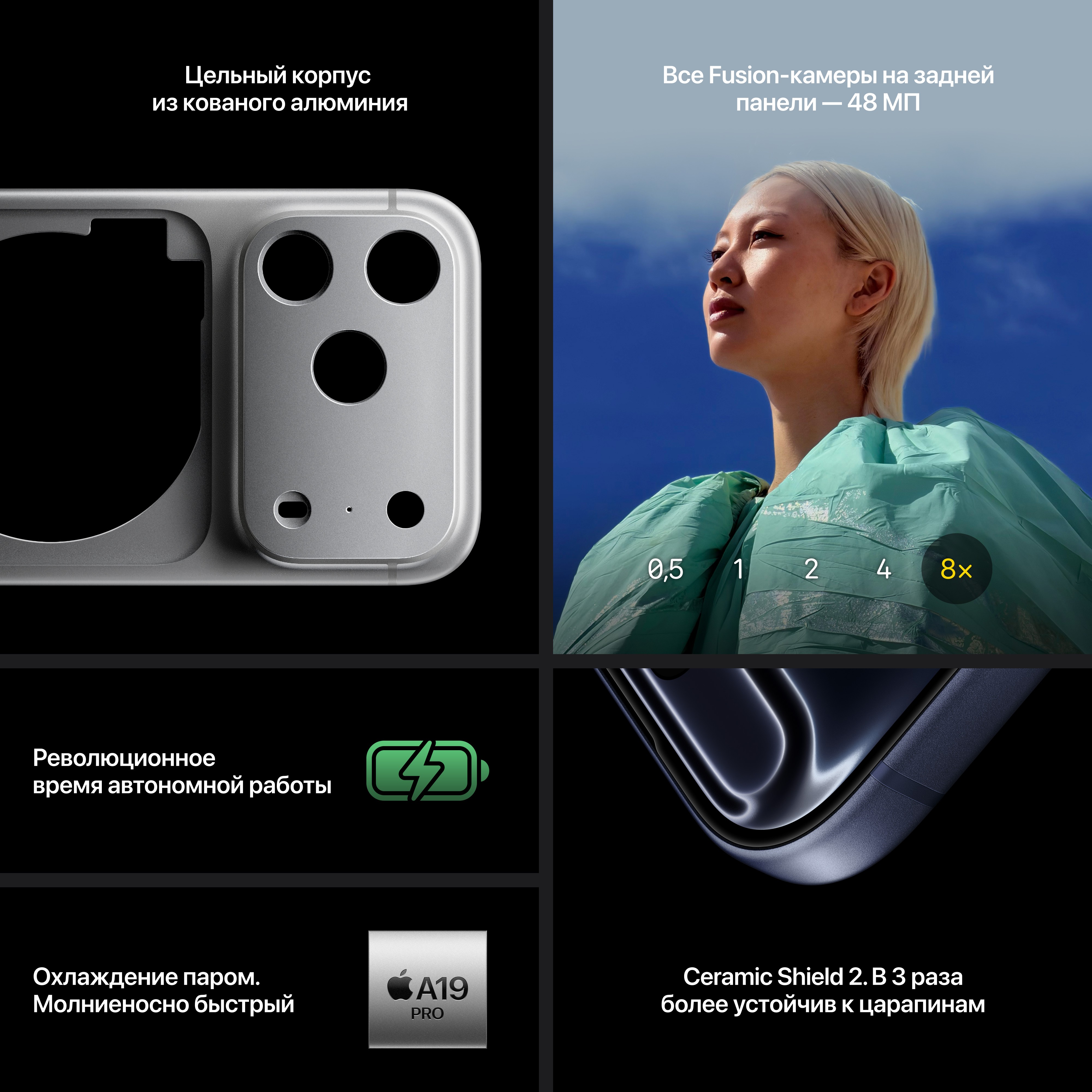 Оранжевый, 512 ГБ, eSIM