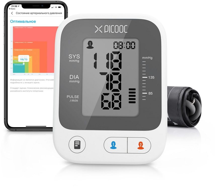 Умный монитор артериального давления Picooc X1 Pro