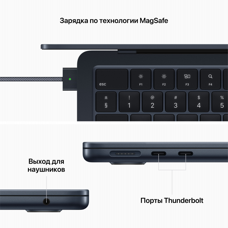 Apple MacBook Air 13" (M2, 8C CPU/8C GPU, 2022), 16 ГБ, 256 ГБ SSD, «полуночный черный» Фото-6
