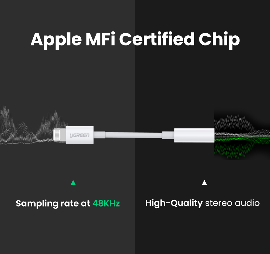 Адаптер UGREEN US212 Lightning - mini Jack Вид№3
