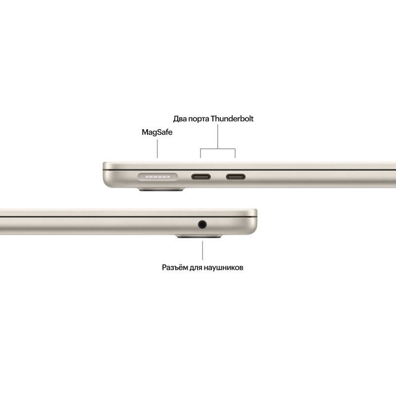 Apple MacBook Air 13" (M3, 8C CPU/10C GPU, 2024), 24 ГБ, 512 ГБ SSD, «сияющая звезда» Фото-5