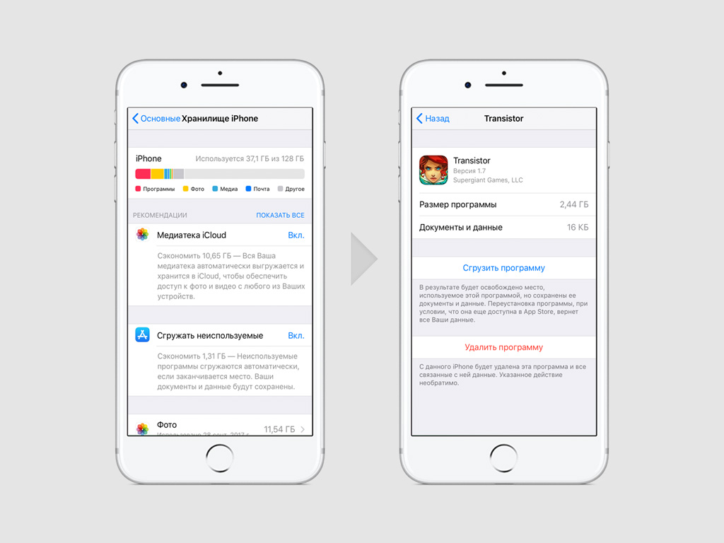 Как освободить память iPhone с iOS 11 — Блог restore Digest