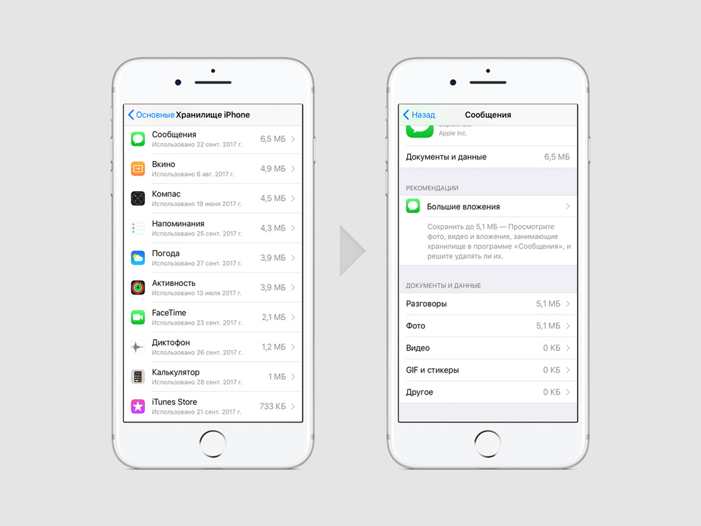 Как освободить память iPhone с iOS 11 — Блог restore Digest