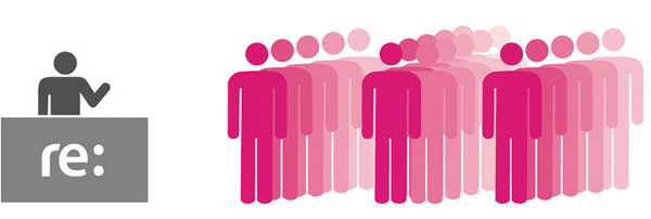 Праздник restore: в Сочи