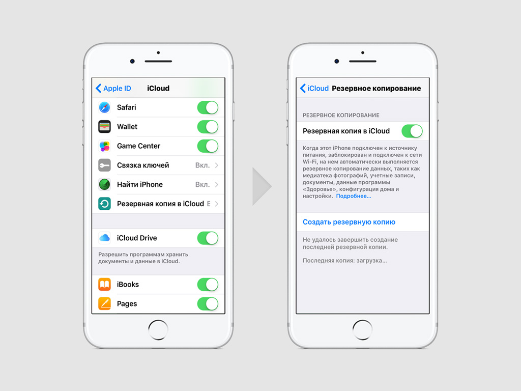Как создать резервную копию iPhone или iPad