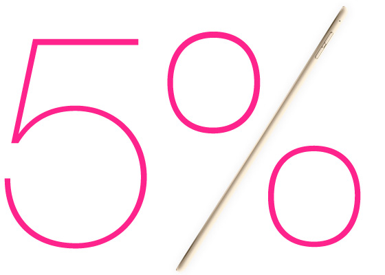 Скидка 5% при покупке iPad Air и iPad mini