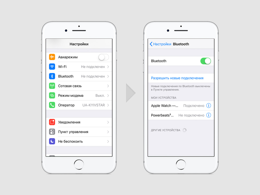 Почему переключатели Wi-Fi и Bluetooth в iOS 11 работают иначе — Блог  restore Digest