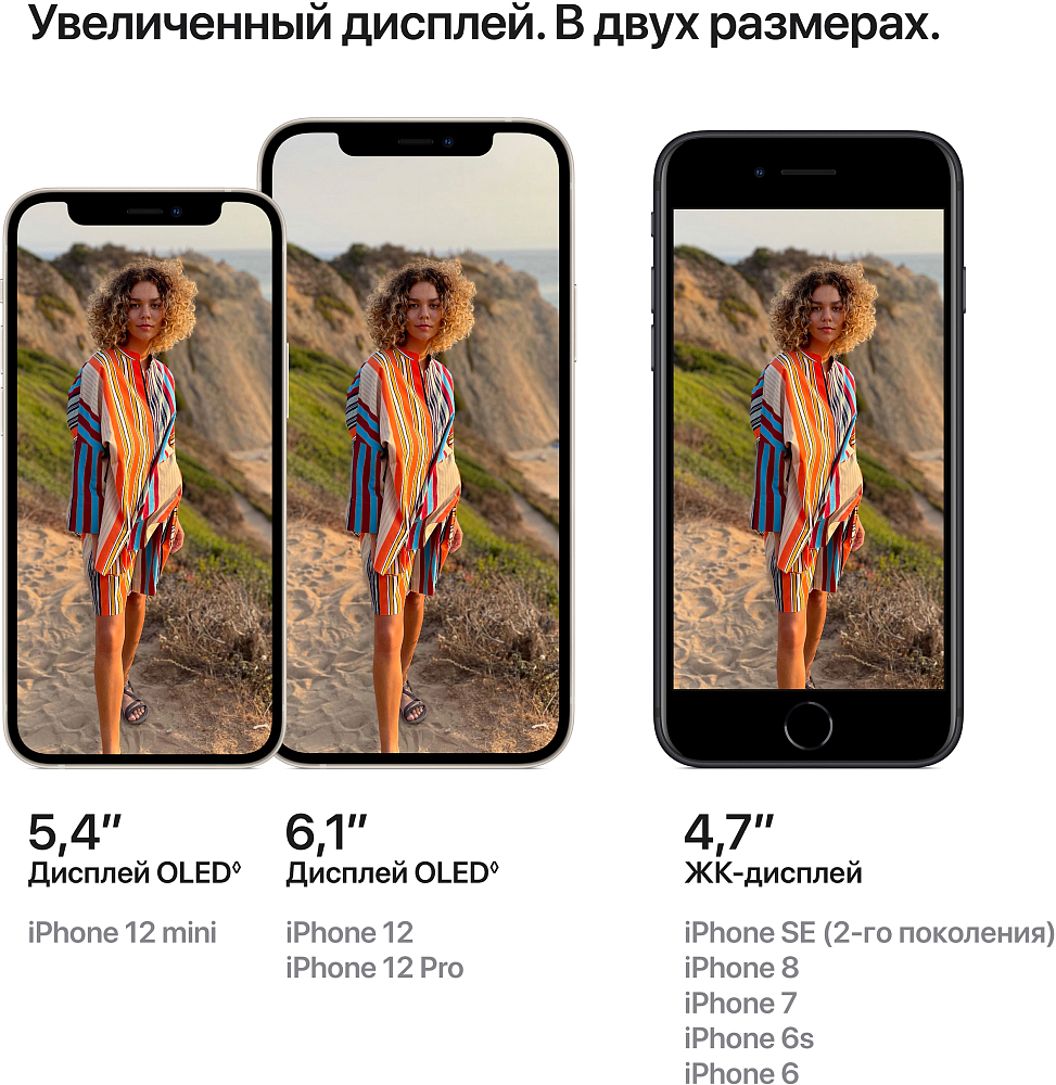 Apple iPhone 12 128 ГБ фиолетовый