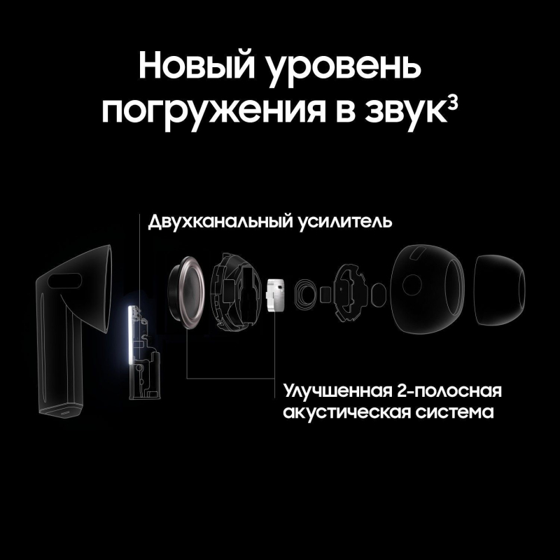 Беспроводные наушники Samsung Galaxy Buds3 Pro, Серебро Фото-11