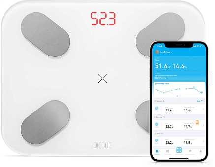 Весы умные диагностические Picooc S1 Pro V2, белый