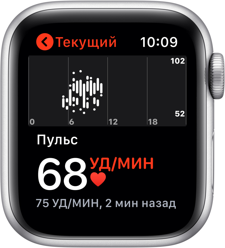 null Фото-5