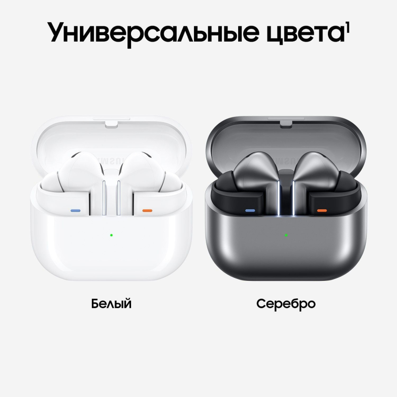 Беспроводные наушники Samsung Galaxy Buds3 Pro, белый Фото-8