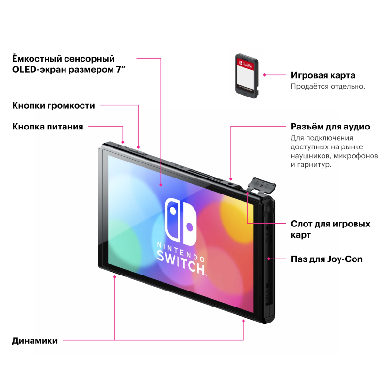 Игровая приставка Nintendo Switch OLED Model 64 ГБ, синий + красный Фото-7