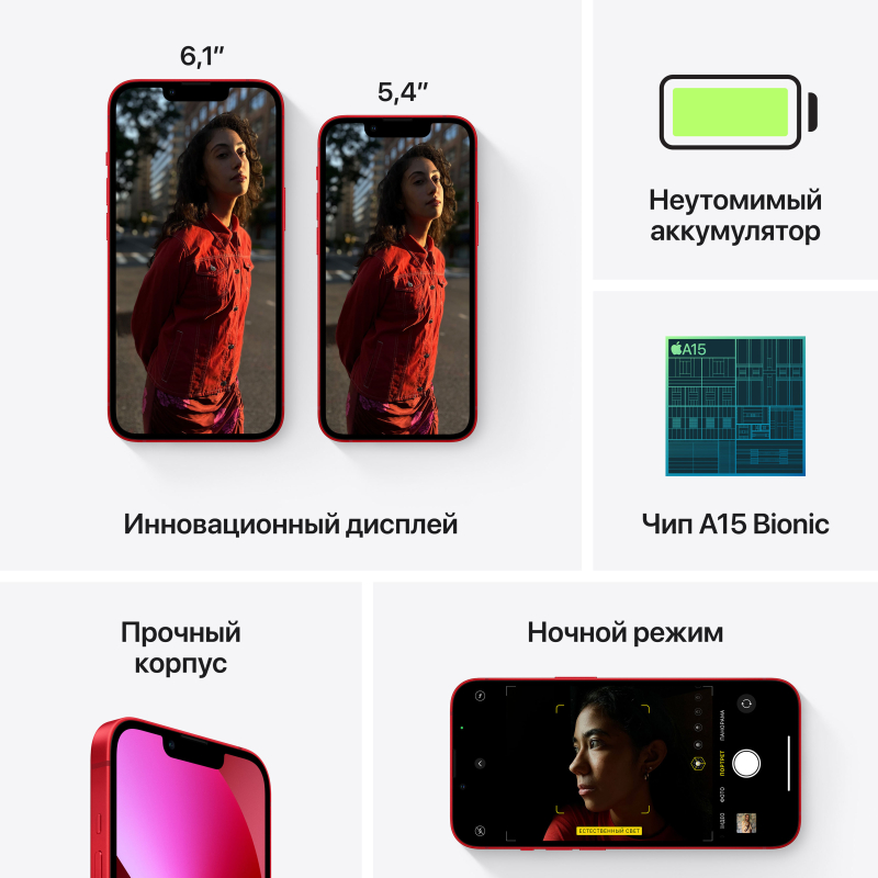 Купить Apple iPhone 13 mini, 128 ГБ, (PRODUCT)RED — цена, описание