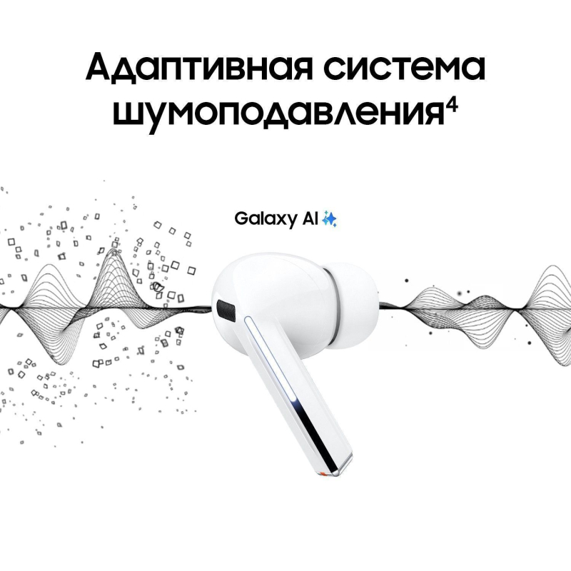 Беспроводные наушники Samsung Galaxy Buds3 Pro, белый Фото-12